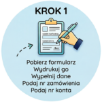 Krok 1